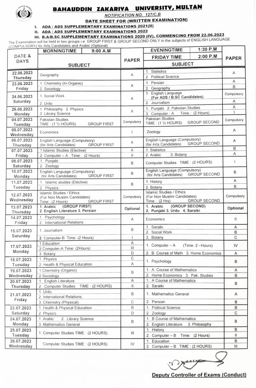 Date sheet of BA/Bsc supply 5 Ads/Ada 2021 and 2022 Examination BZU, Multan