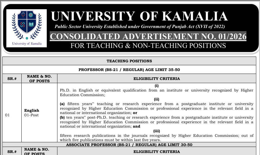 University of Kamalia announces multiple teaching and non-teaching job opportunities