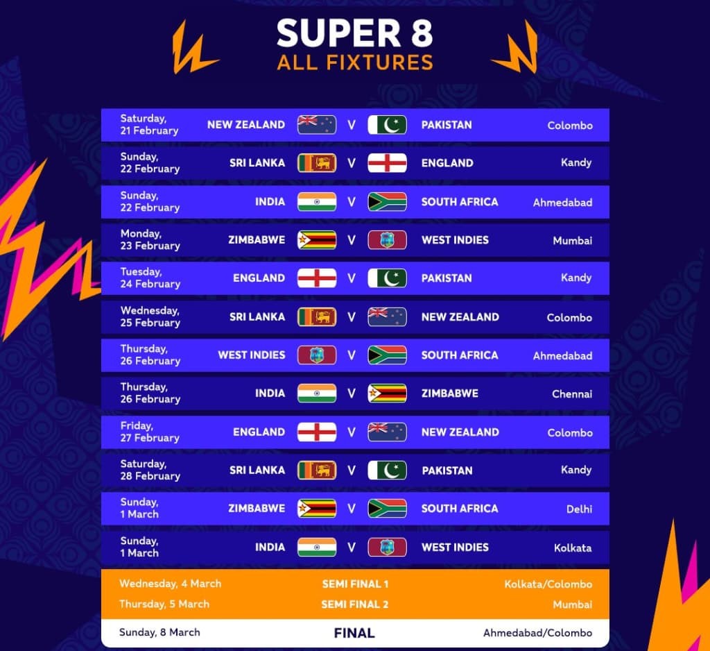 Super-8 Schedule of World Cup 2026