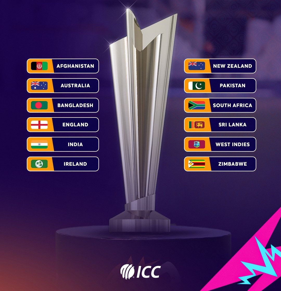 Qualified Team for T20 Cricket World Cup 2028